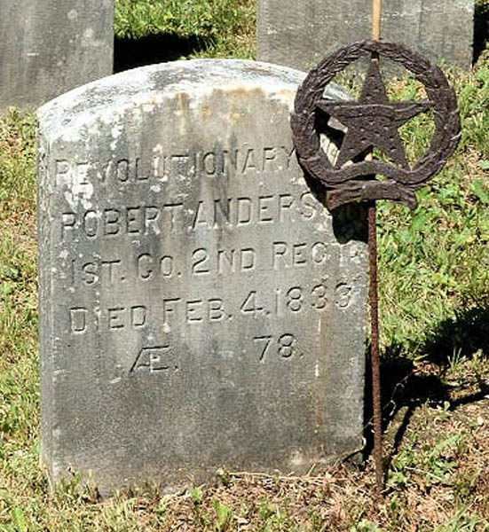 Revolutionary War Patriot Grave Location, Documentation and Marking